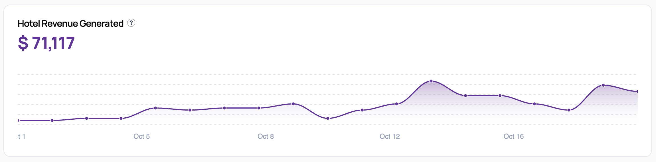 Screenshot 2026-10-22 at 10.21.54 AM.png